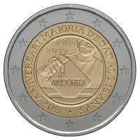 Mayoría de edad a los 18 (Andorra 2015)