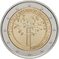 Declaración de los Derechos Humanos (Andorra 2018)